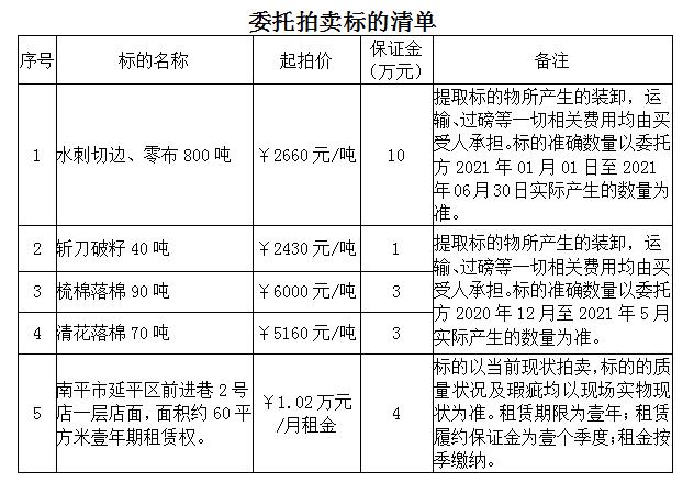 202012051517332478.jpg